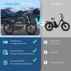 Tamobyke T73 Max  Electric Bike