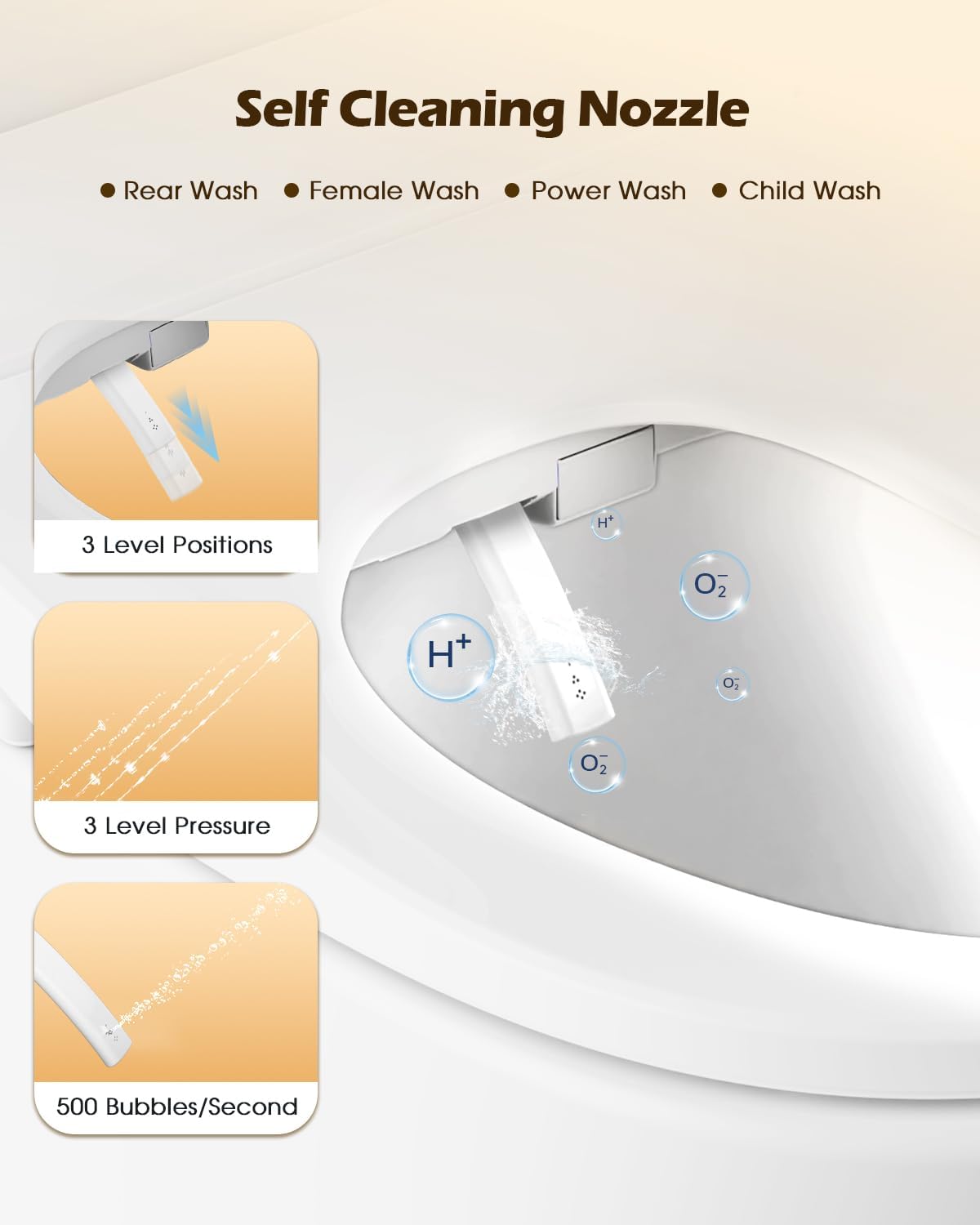 iliD Smart Max Bidet Toilet Seat, Electric Elongated Ecoseat with Four Cleaning Modes