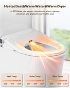 iliD Smart Max Bidet Toilet Seat, Electric Elongated Ecoseat with Four Cleaning Modes