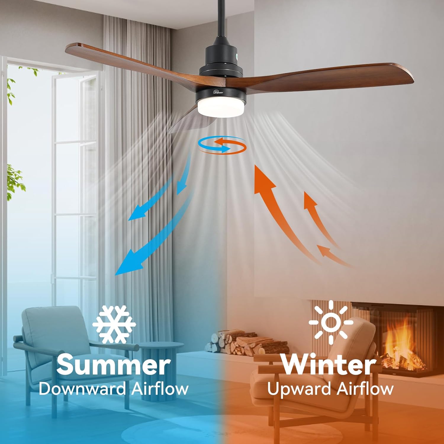 Sofucor 52 inch Solid Wood Ceiling Fan with Light, Quiet 6-Speed 3 Blades Reversible LED Ceiling Fan, Farmhouse Rustic Fan with Dimmable Light for Living Room Bedroom Home Office Cafe Patio Porch