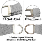 KANAGAWA Sun Shade Sail 12'x16' Gray Rectangle UV Block Canopy Awning Shelter Fabric Cloth Screen for Outdoor Patio Garden Backyard Activities