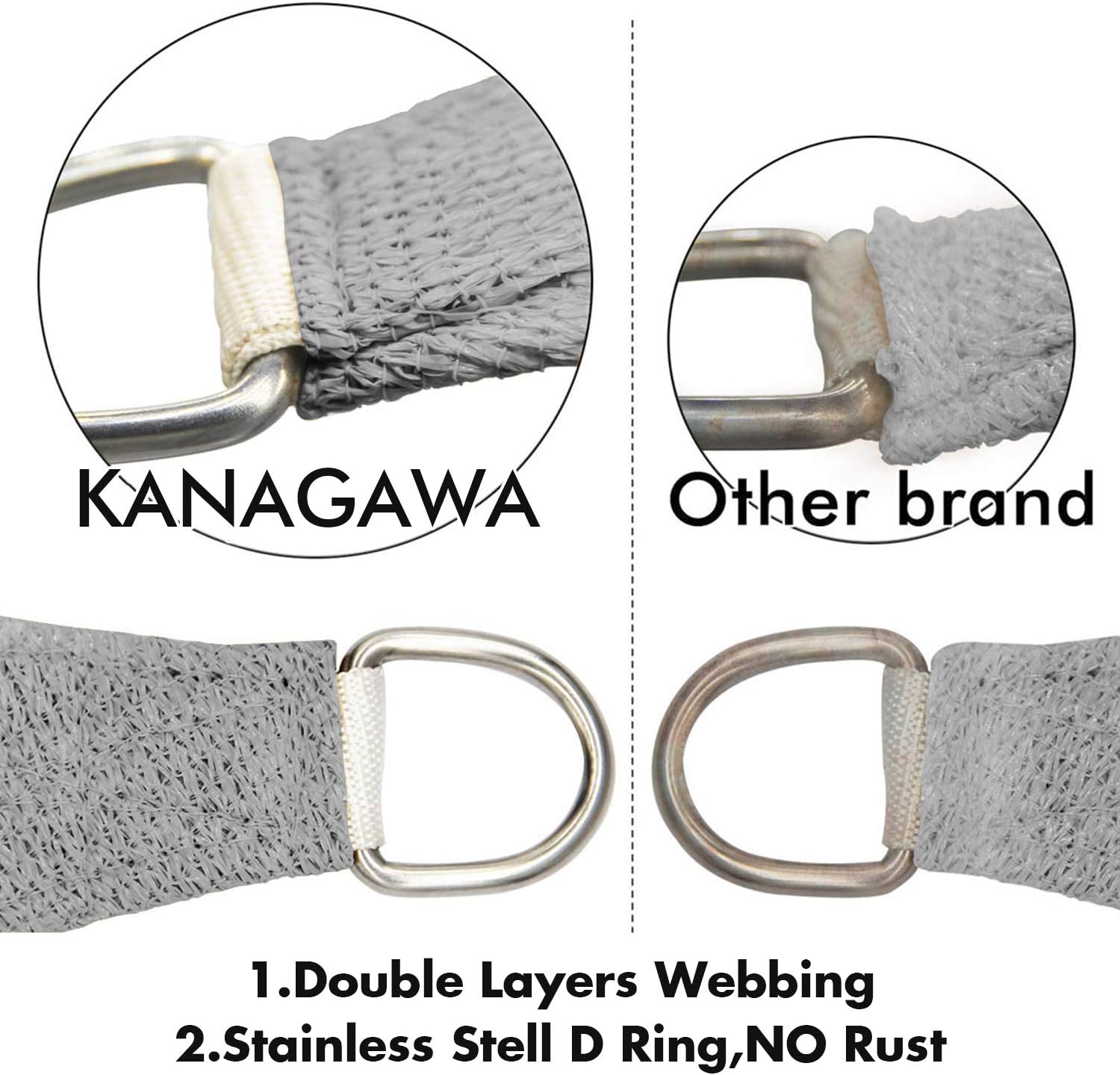 KANAGAWA Sun Shade Sail 12'x16' Gray Rectangle UV Block Canopy Awning Shelter Fabric Cloth Screen for Outdoor Patio Garden Backyard Activities