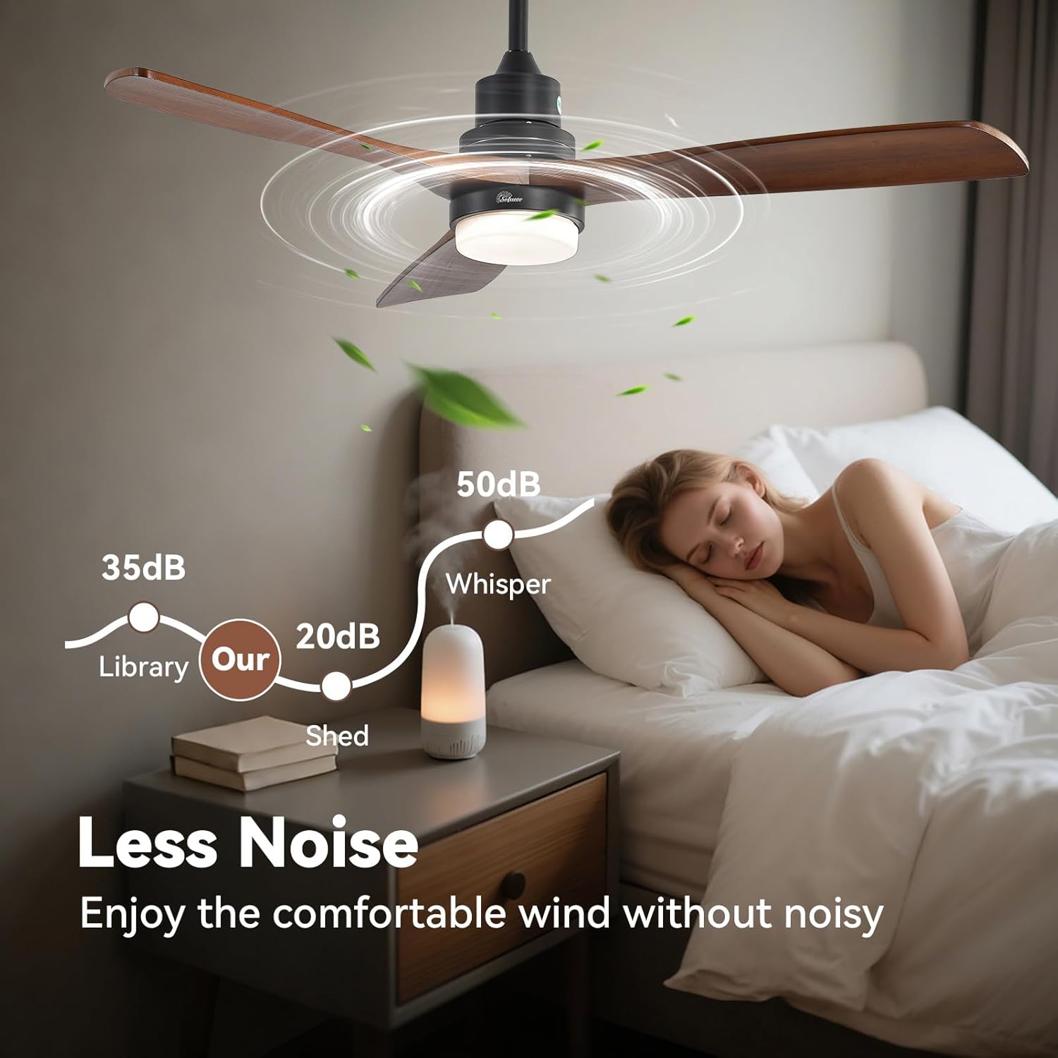 Sofucor 52 inch Solid Wood Ceiling Fan with Light, Quiet 6-Speed 3 Blades Reversible LED Ceiling Fan, Farmhouse Rustic Fan with Dimmable Light for Living Room Bedroom Home Office Cafe Patio Porch