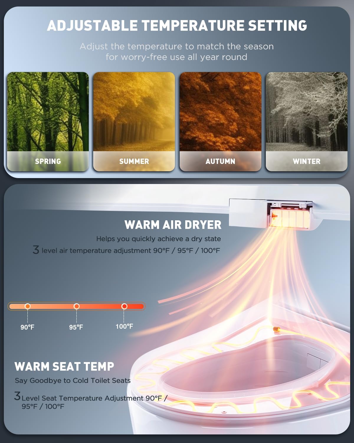 iliD Bidet Seat, Toilet Seat, Electric Elongated Ecoseat with Four Cleaning Modes