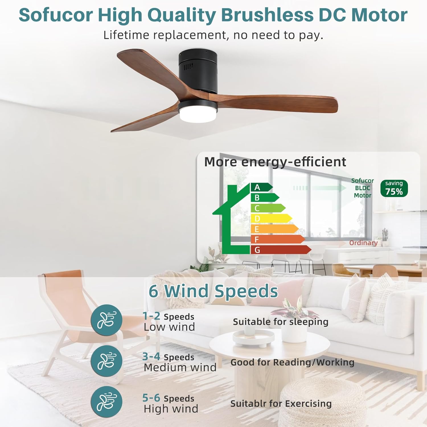 Sofucor Ceiling Fans with Lights 52 Inch Flush Mount Ceiling Fan with Remote Control, Wood Blades Modern Outdoor Ceiling Fans for Bedroom/Farmhouse/Patio/Indoor, Quiet DC Motor
