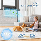 ZAFRO 12000 BTU U Shaped Window Air Conditioner Cools up to 550 Sq Ft