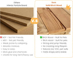 MEWANG Wooden Pet Stairs/Pet Steps, Up to 220 Pounds(24.8" L x 17.2" W x 19.5" H)