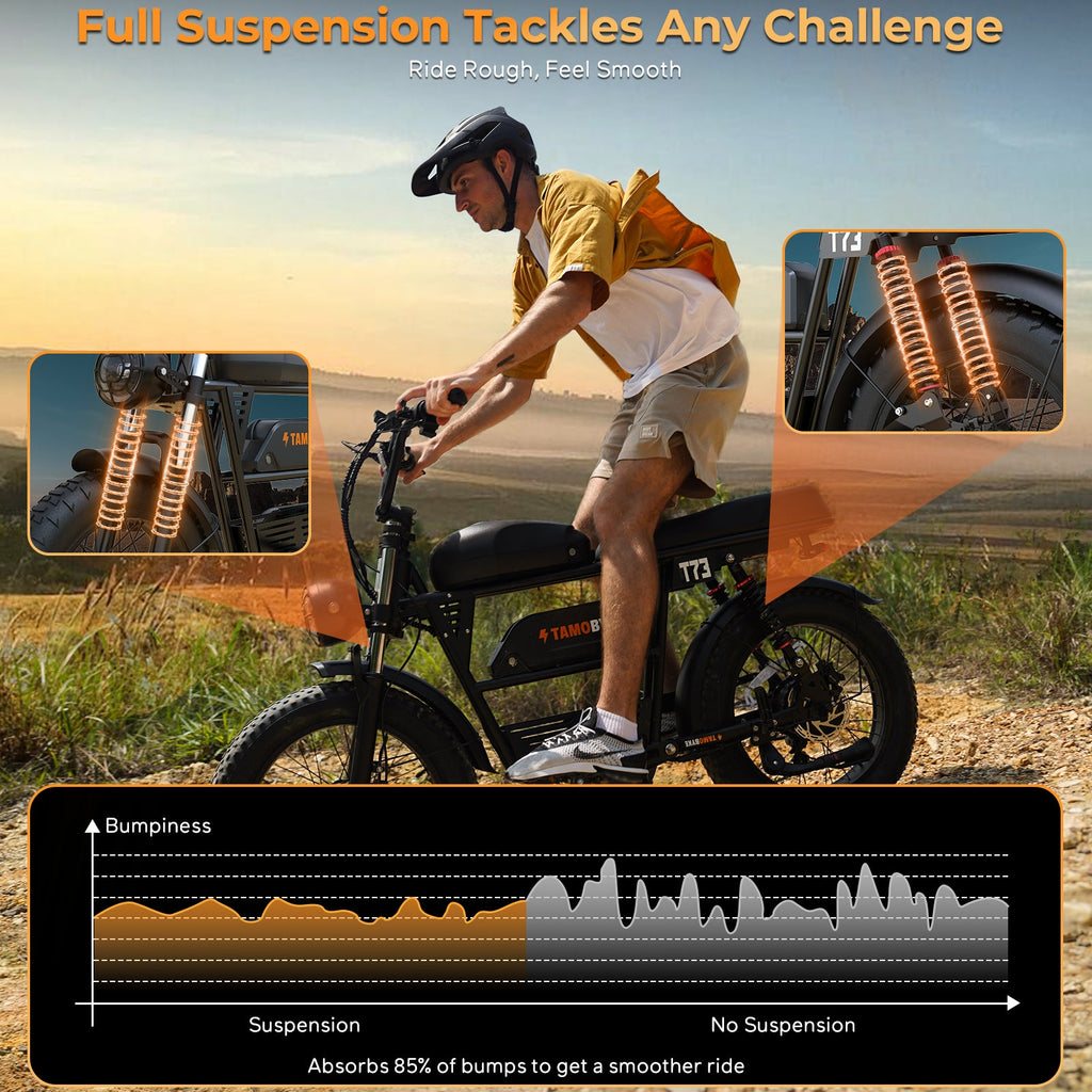 Tamobyke T73 Pro Max Electric Bike